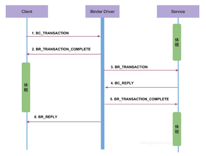 cve20192025copy clicker's blogs